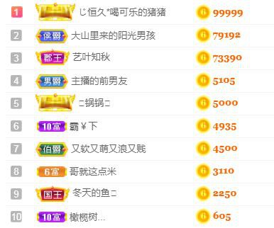 馨小艺🎀吉祥如艺的图片