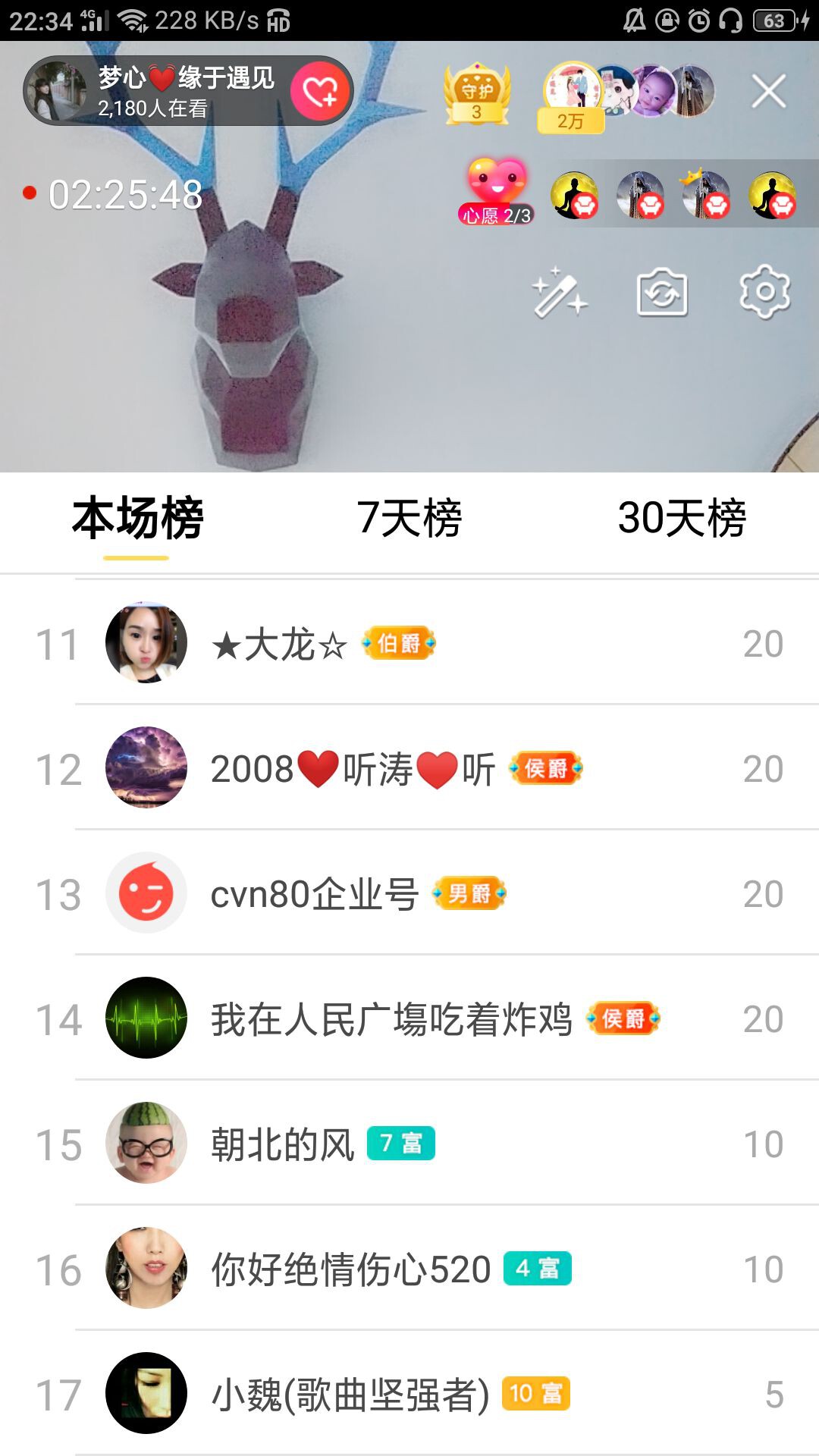 梦心💞缘于遇见的图片