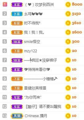 小六月ღ主播照片