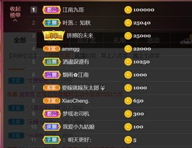 九公主99主播照片