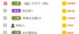 素雅依依暂休主播照片