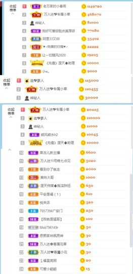 万人迷🌸主播照片