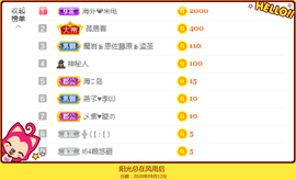 Su-苏苏♥7890主播照片