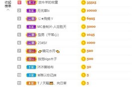 橘子求守护主播照片