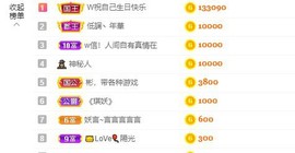 婷儿～25号休主播照片