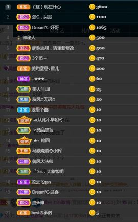 家彤在55066主播照片