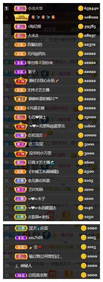 芯瑶❤️爱唱歌～的图片