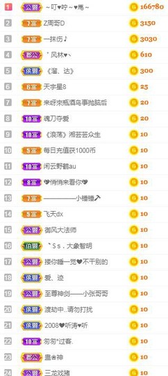 冰贺粉丝哥中华哥晋升的图片