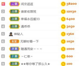 素雅依依暂休主播照片
