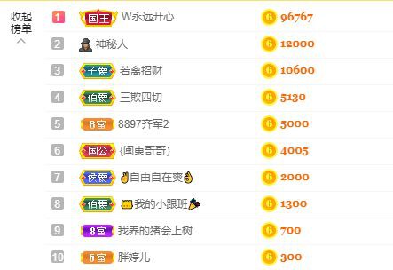 婷儿～婷儿的图片