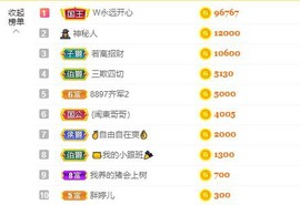 婷儿～25号休主播照片