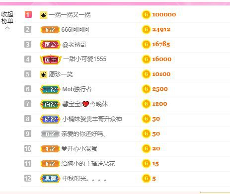 曈妹儿💜51818的图片