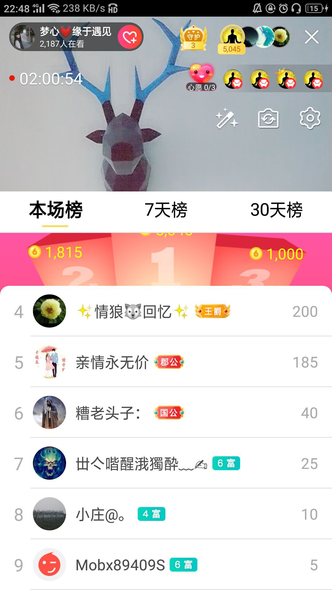 梦心💞缘于遇见的图片