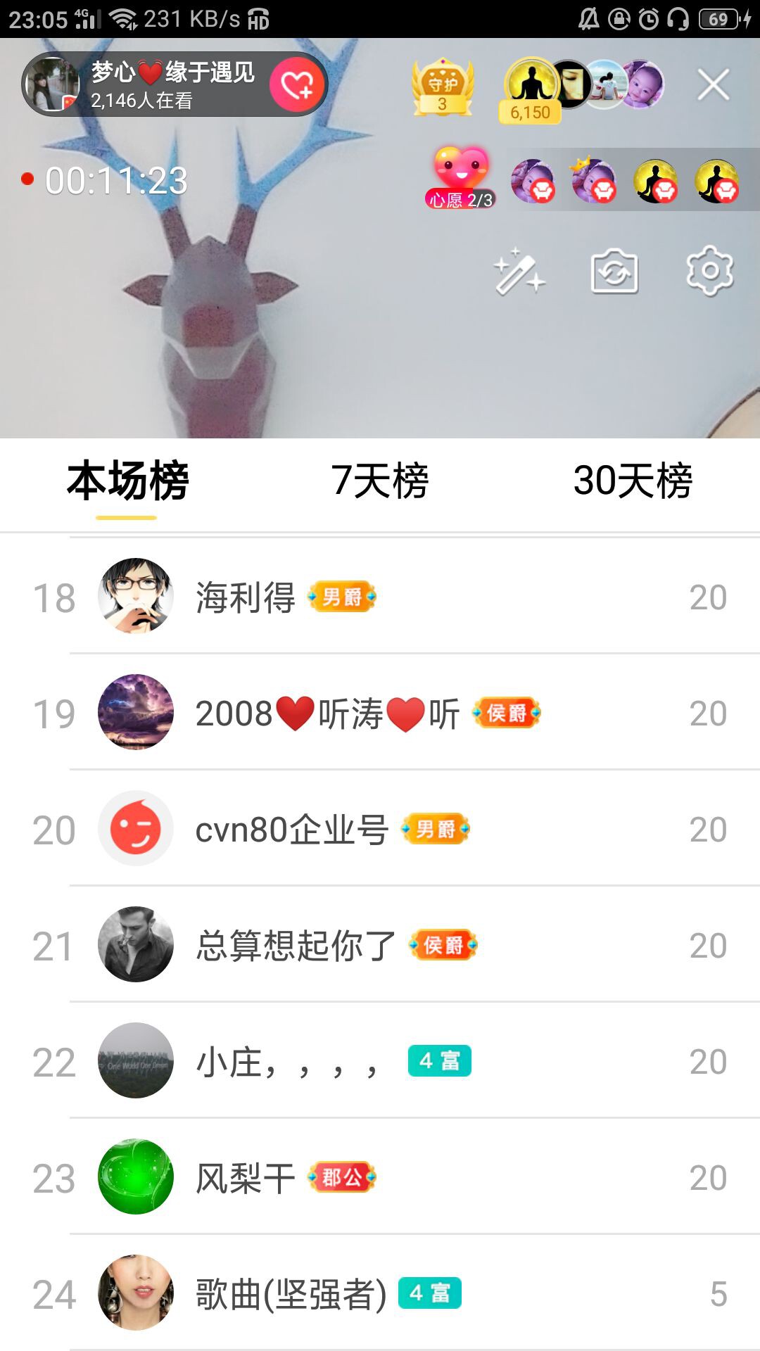 梦心💞缘于遇见的图片