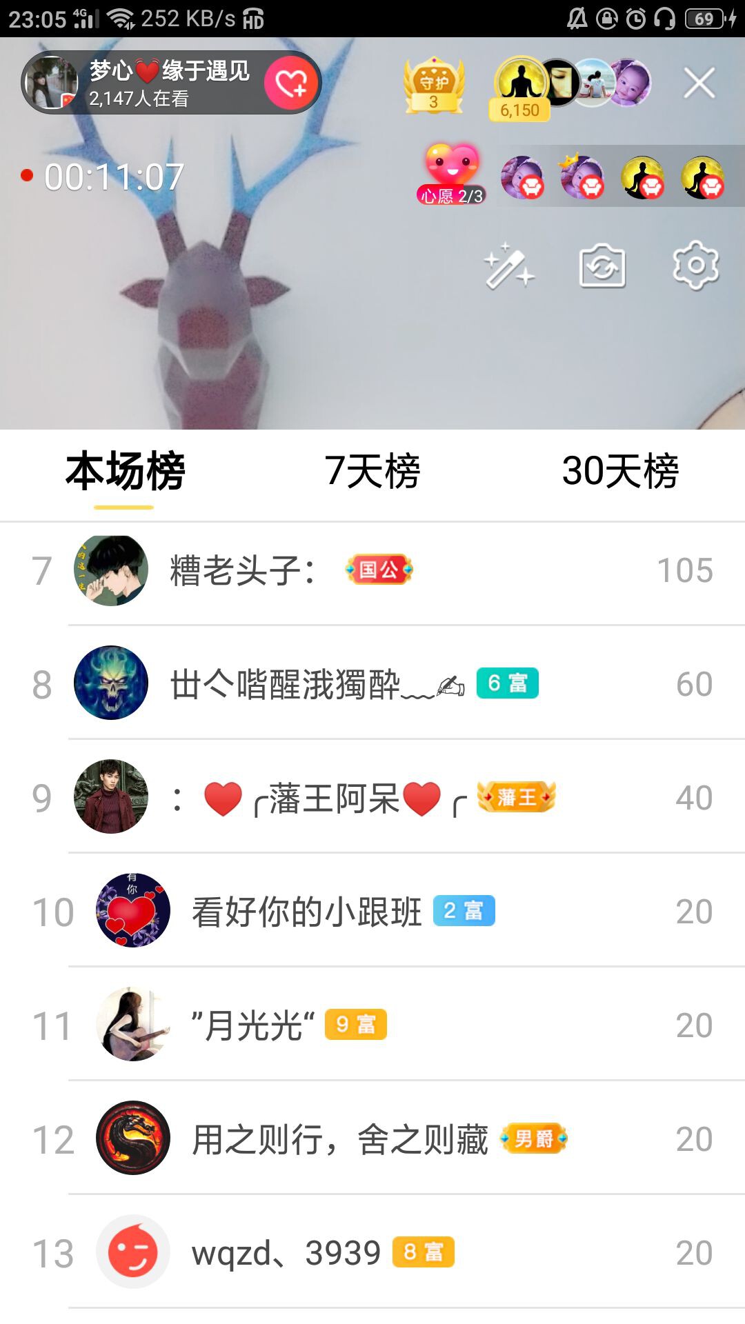 梦心💞缘于遇见的图片