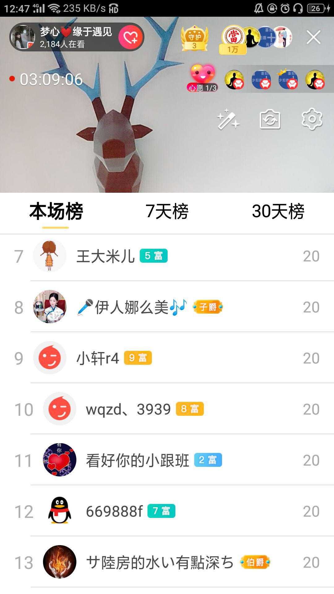 梦心💞缘于遇见的图片