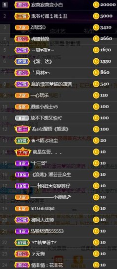 冰贺粉丝哥中华哥晋升的图片