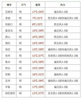 拾月★October主播照片