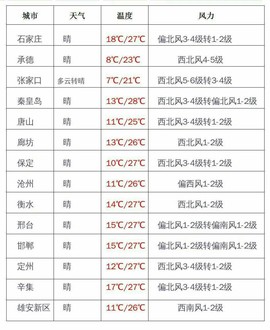 拾月★October主播照片