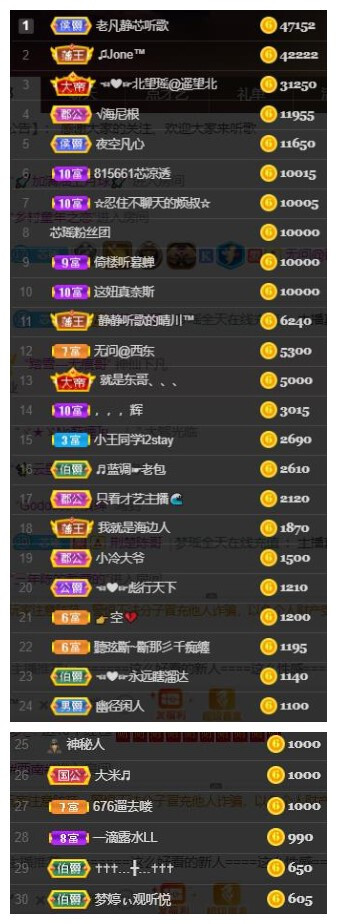 芯瑶❤️爱唱歌～的图片