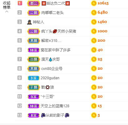 丑小鸭💞愿有一束光的图片