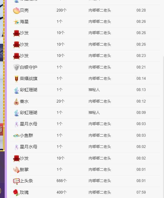 丑小鸭💞愿有一束光的图片