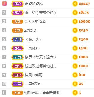 冰凌吖~的图片
