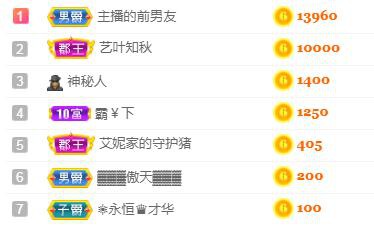 馨小艺🎀吉祥如艺的图片