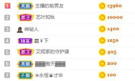馨小艺🎀主播照片