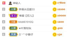 素雅依依暂休主播照片