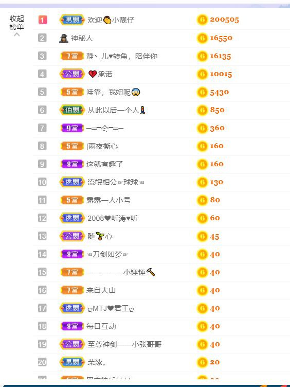 一树梨花压海唐同学☞的图片