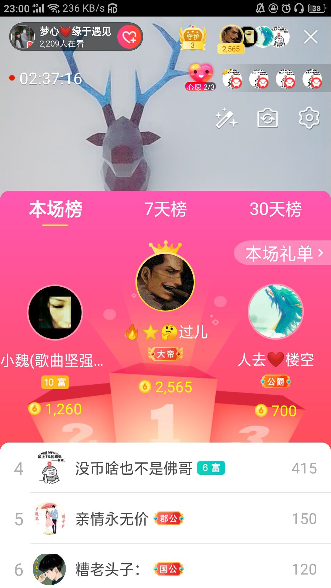 梦心💞缘于遇见的图片