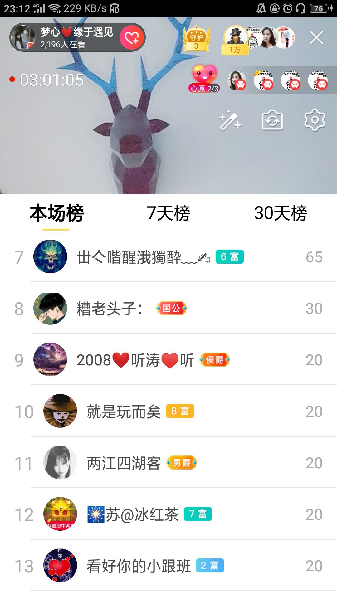 梦心💞缘于遇见的图片
