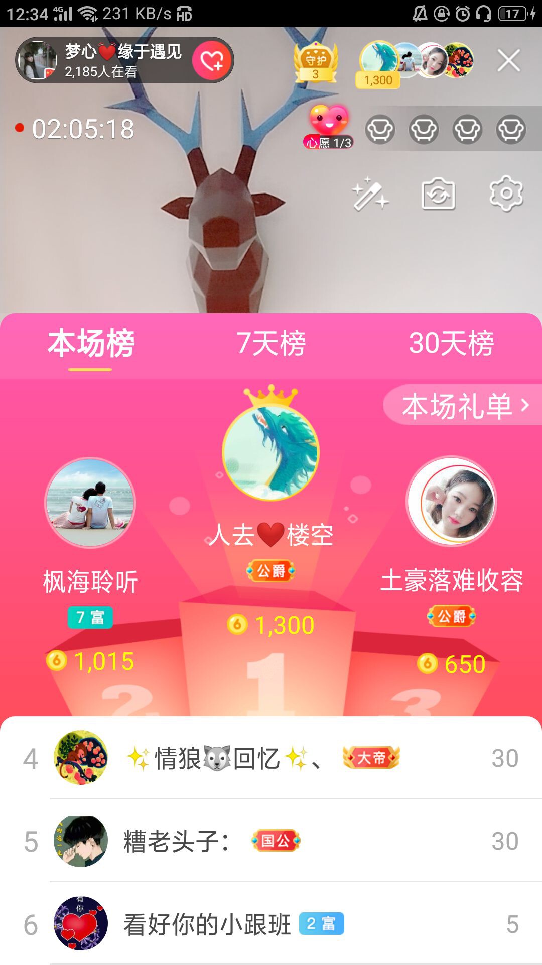 梦心💞缘于遇见的图片