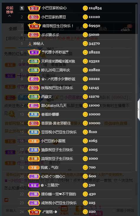 ♚~小巴豆~贪财好色的图片
