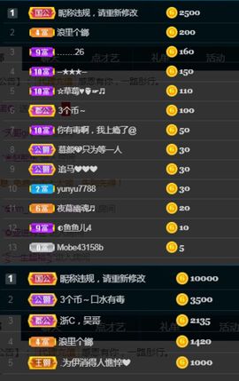 家彤在55066主播照片