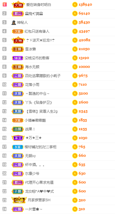 唯爱🌺小艾的图片