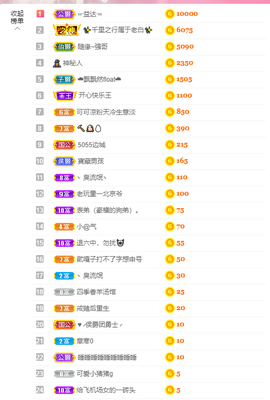 可可可可休息主播照片