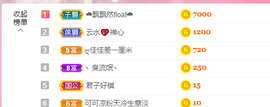 可可可可休息主播照片