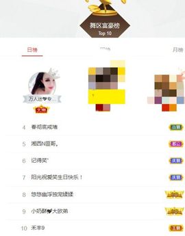 万人迷🌸主播照片