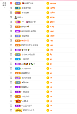 可可可可休息主播照片