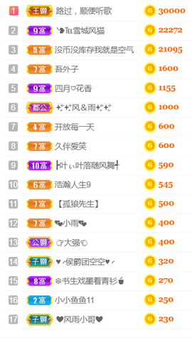 ╰❥℡冰雪每天40首主播照片