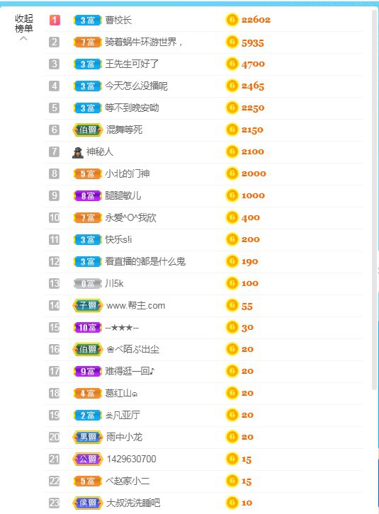 小北不在主播照片