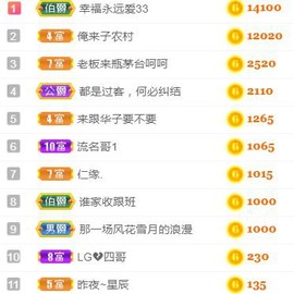 素雅依依暂休主播照片