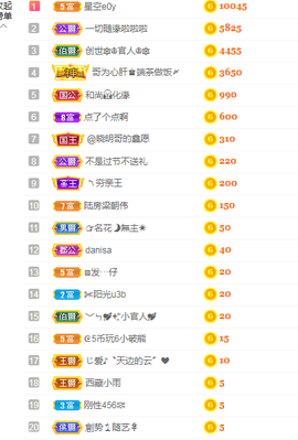 白休息中主播照片