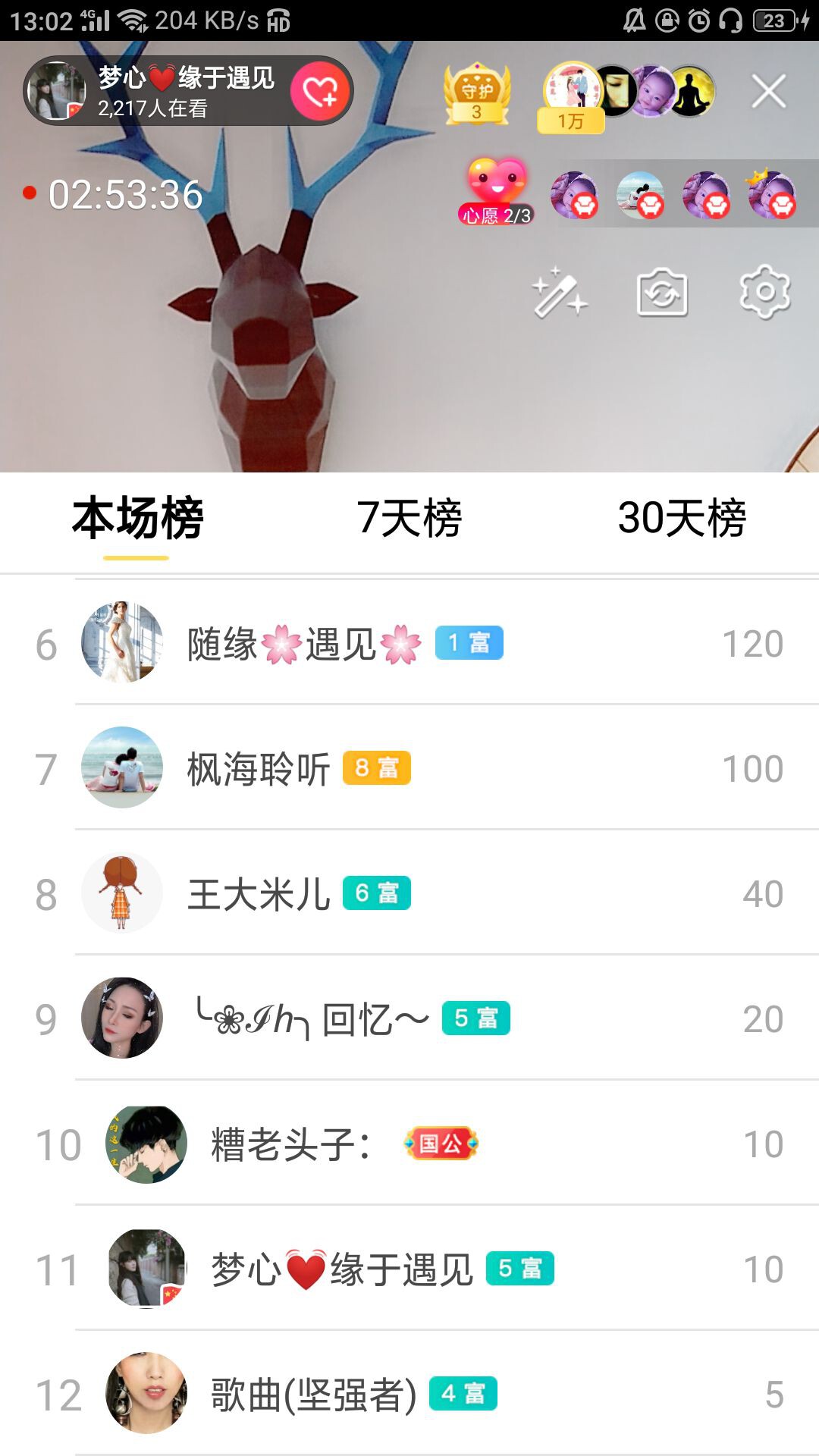 梦心💞缘于遇见的图片