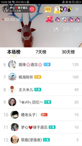 梦心💞缘于遇见的图片