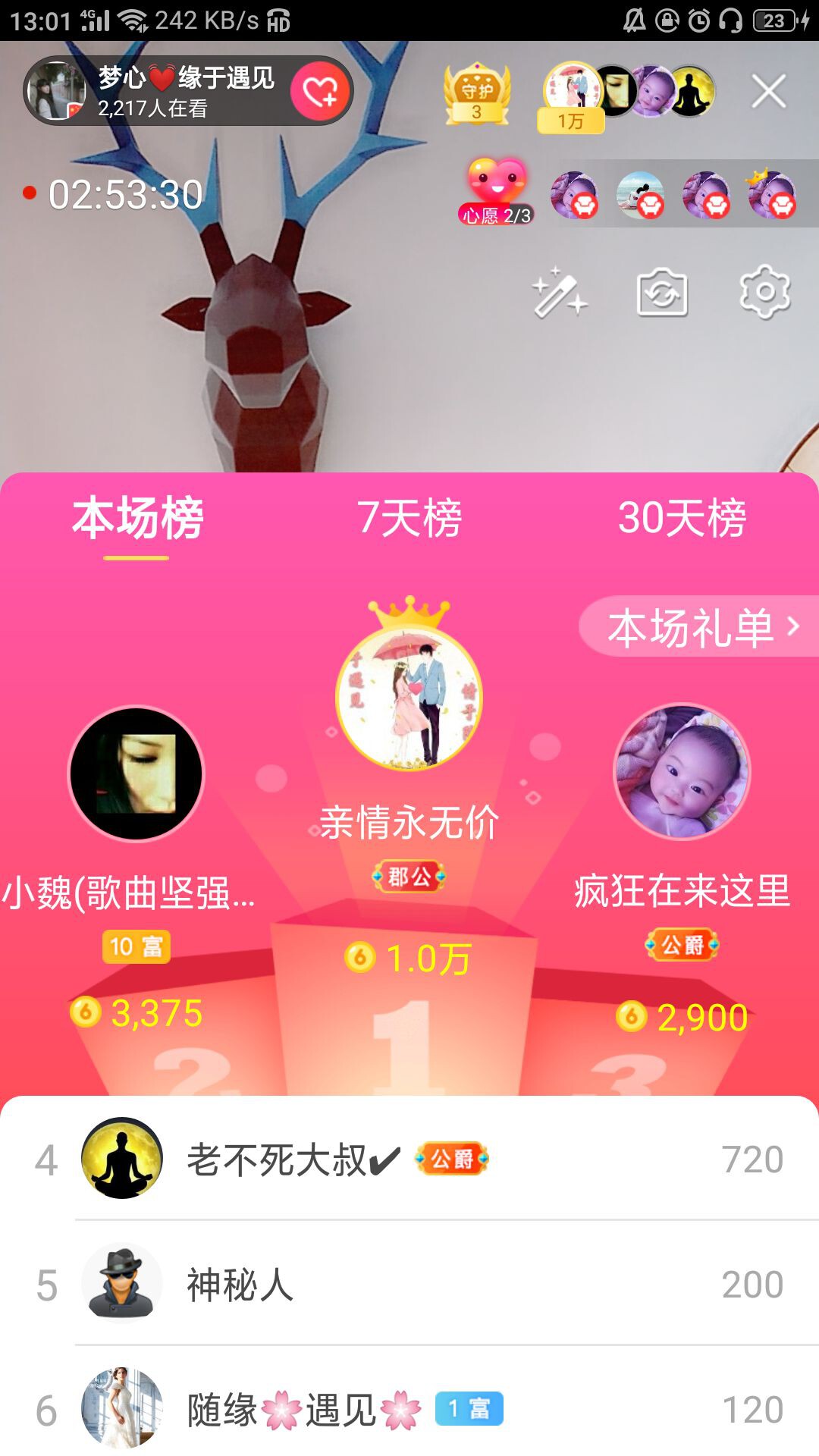 梦心💞缘于遇见的图片