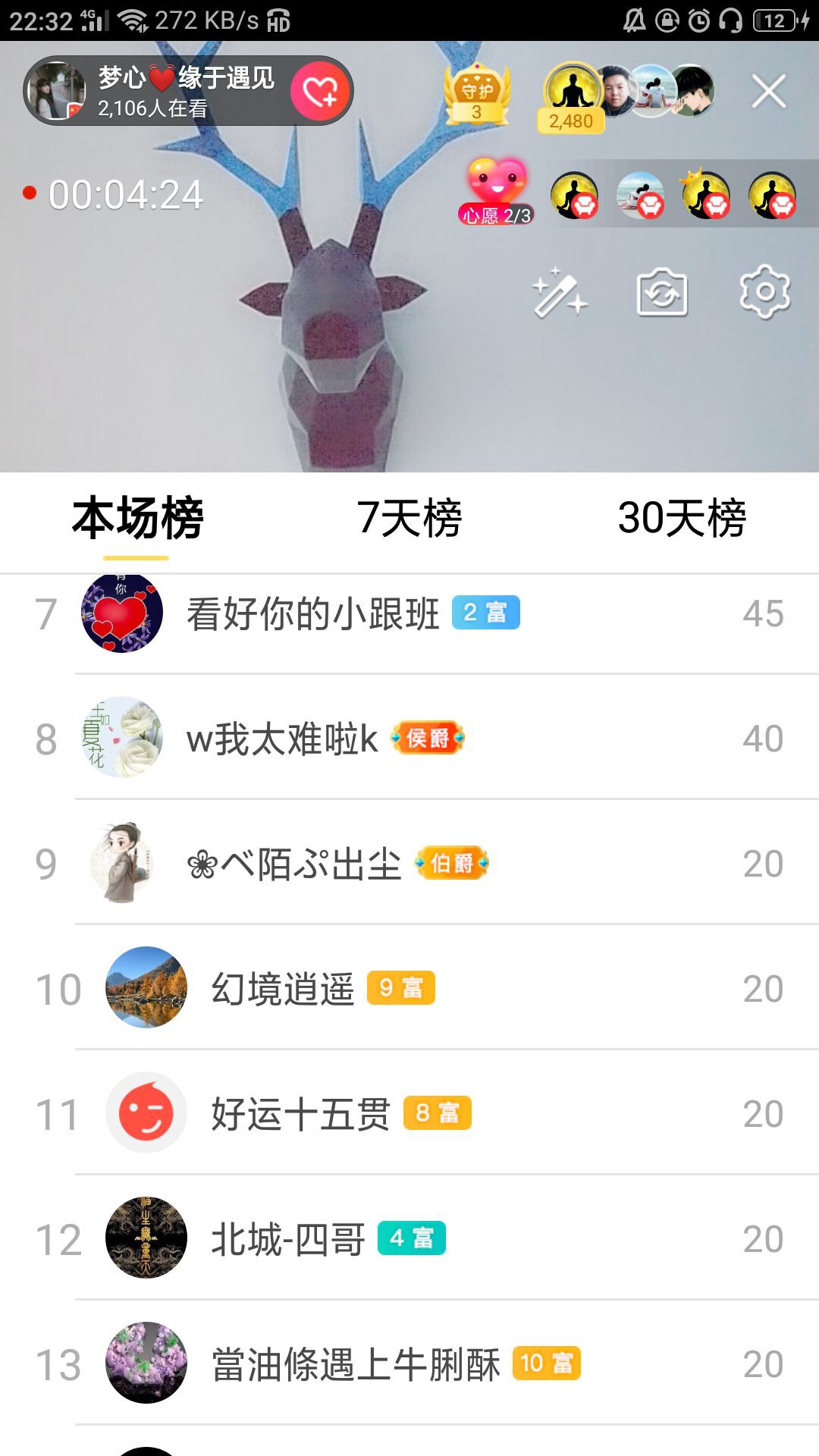 梦心💞缘于遇见的图片