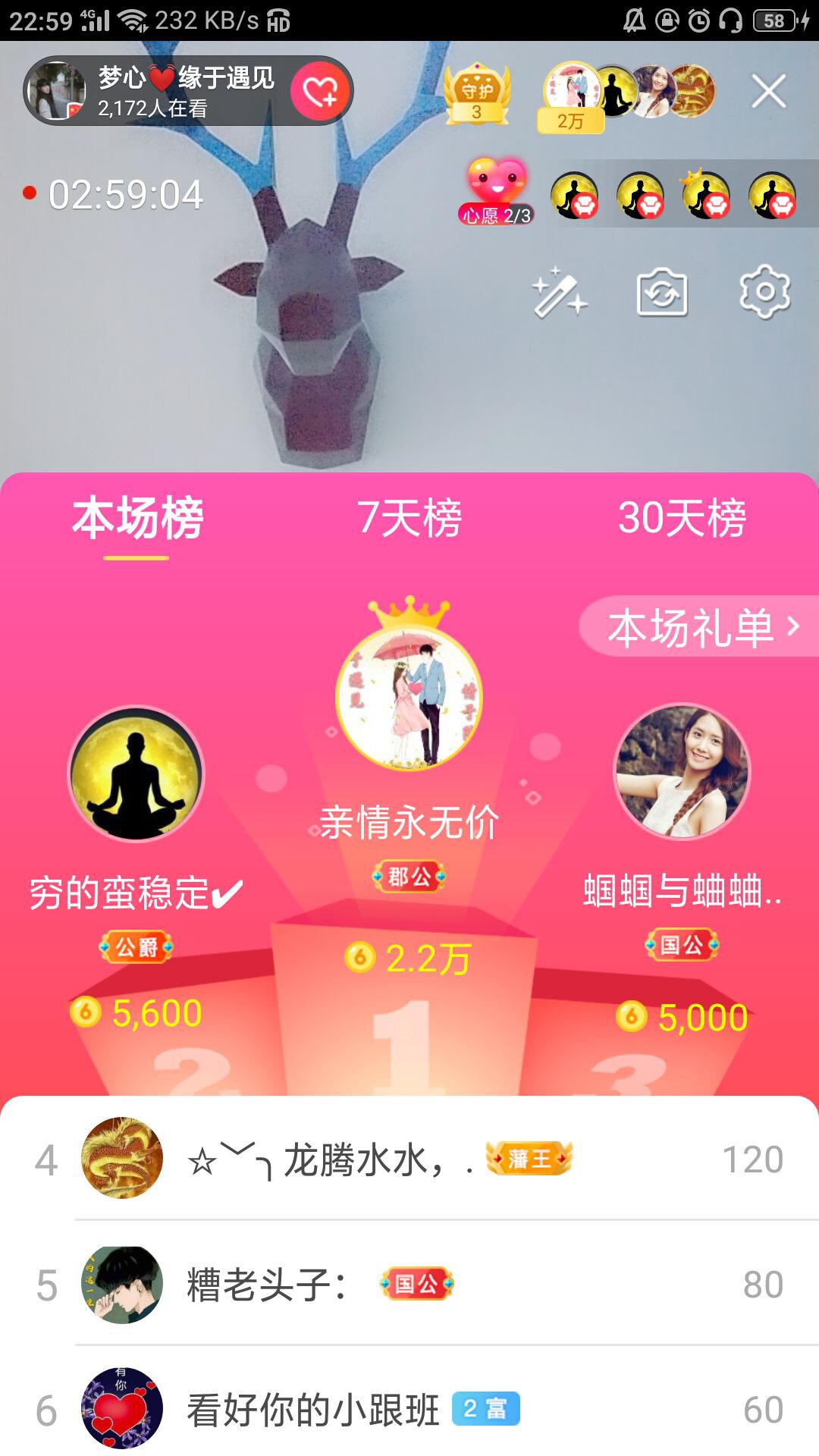 梦心💞缘于遇见的图片